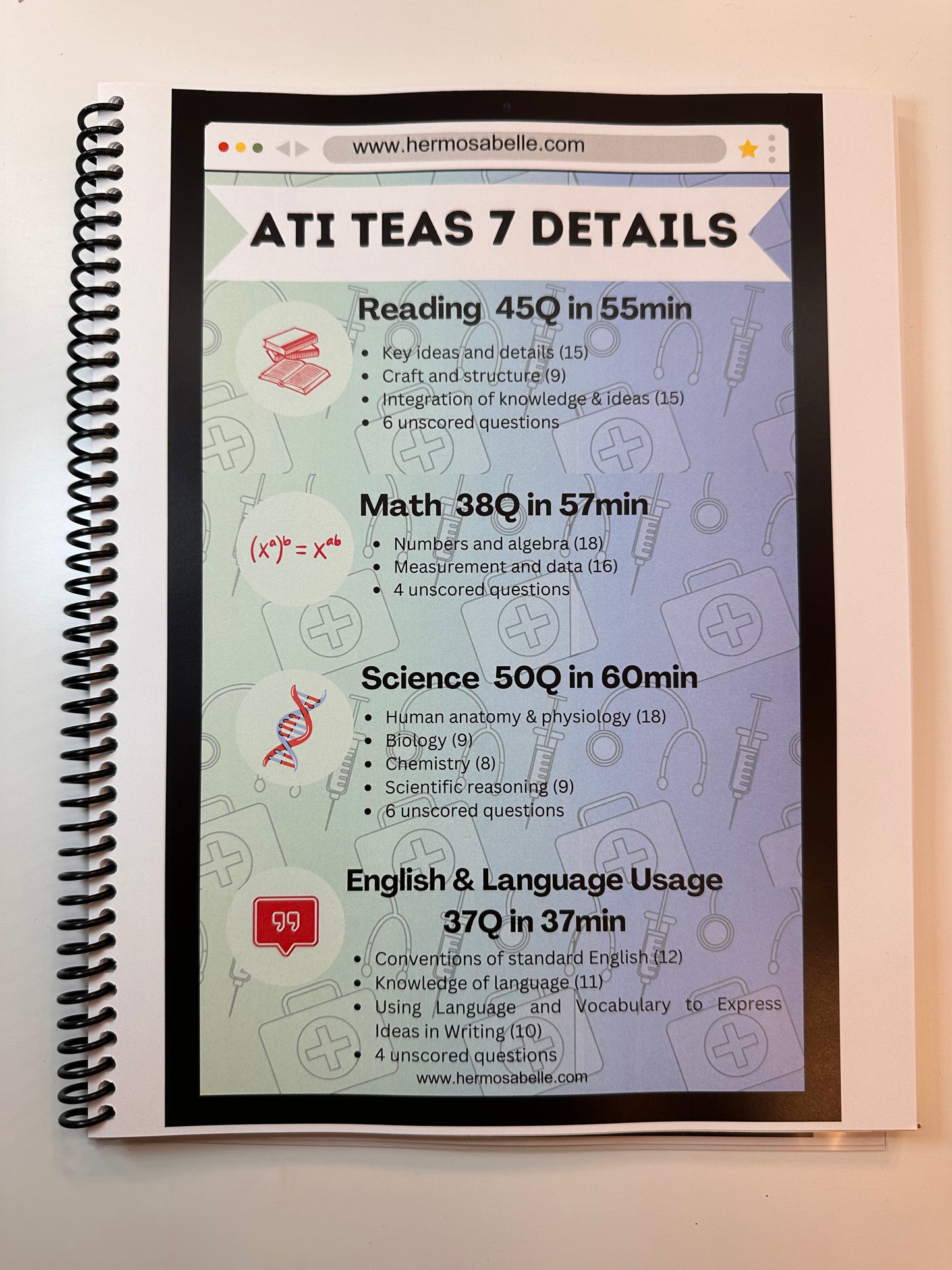 TEAS Study Notes (E-Book)